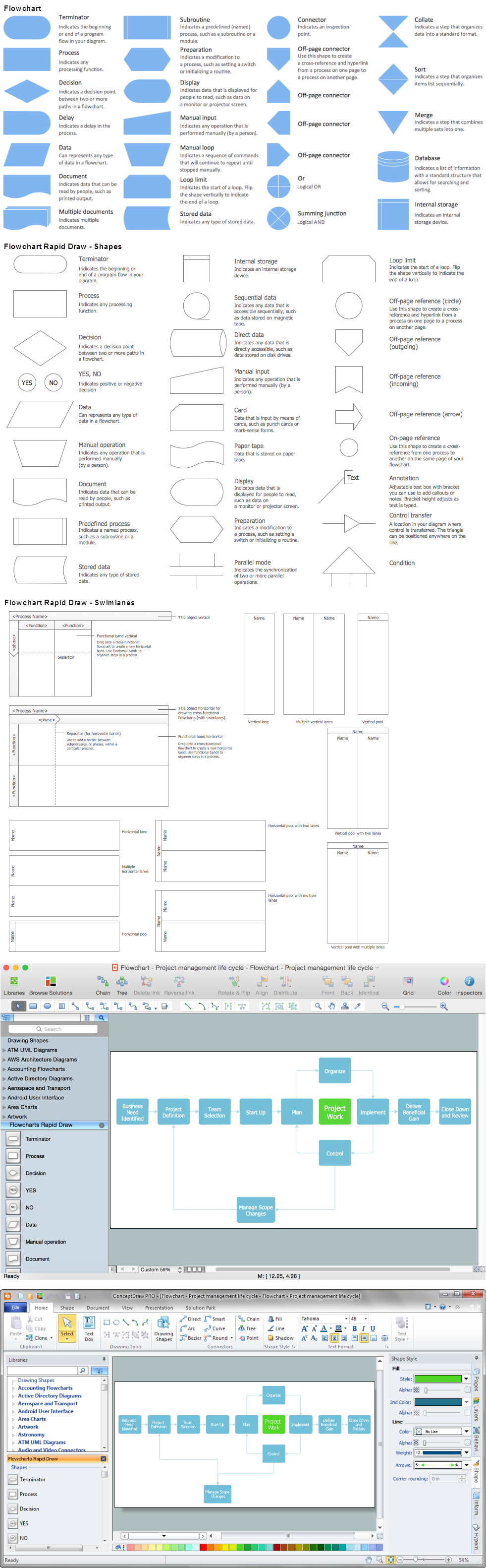 How To Draw Flow Chart In