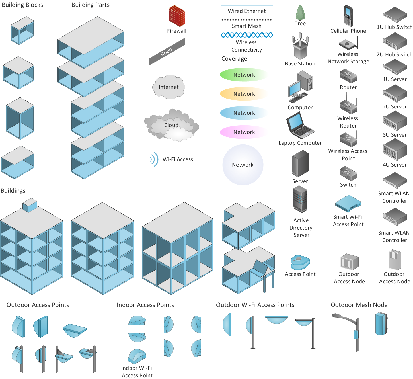 Design elements of Wireless network diagram