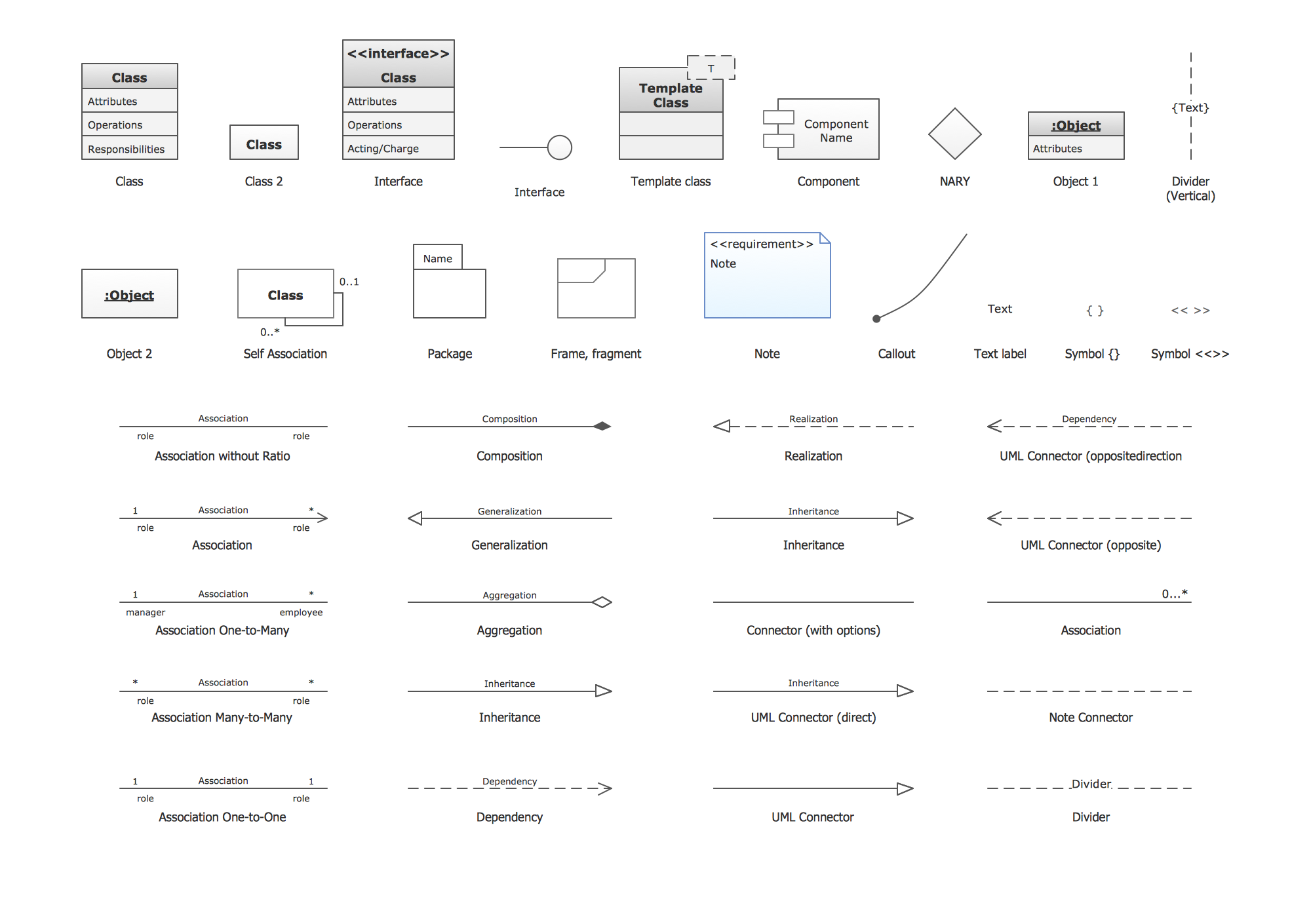 Uml Class Diagram Symbols uml-class-diagram-symbols