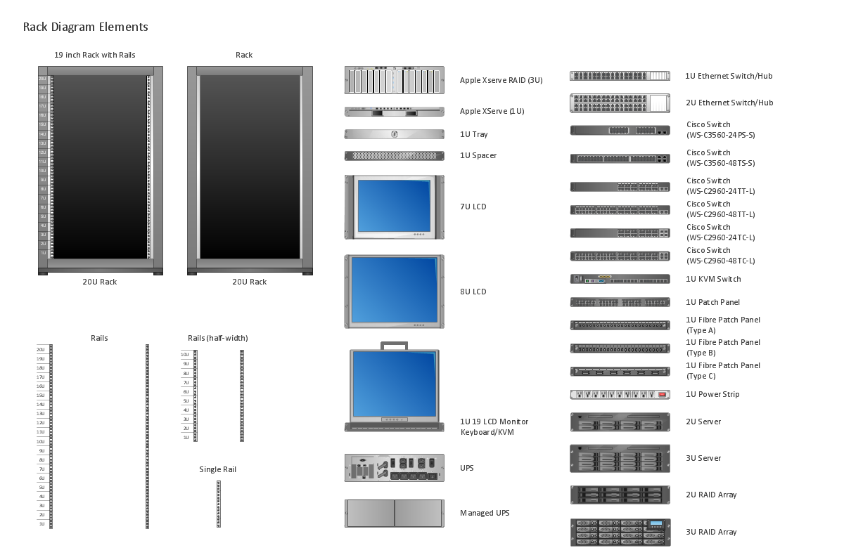 design element: rack diagram | professional network drawing