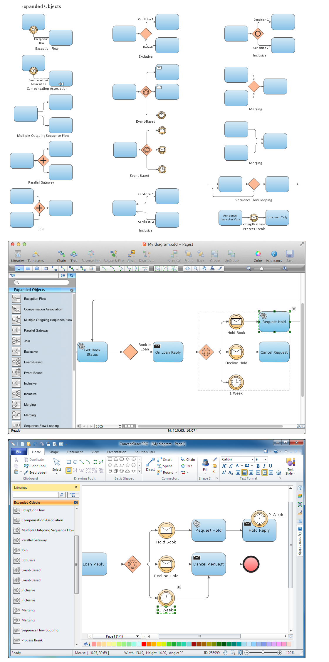 Diagramming Software for Business Process *