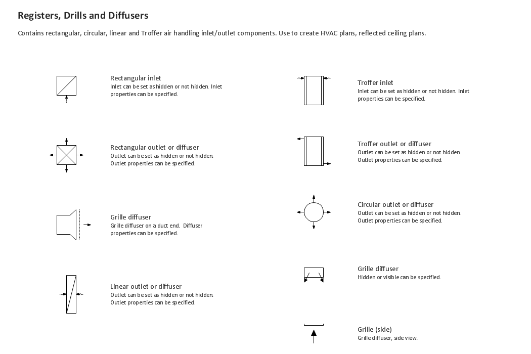 Building Drawing. Registers, Drills and Diffusers