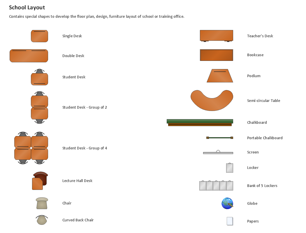 Lecture Theatre Classroom Seating Chart Template School And