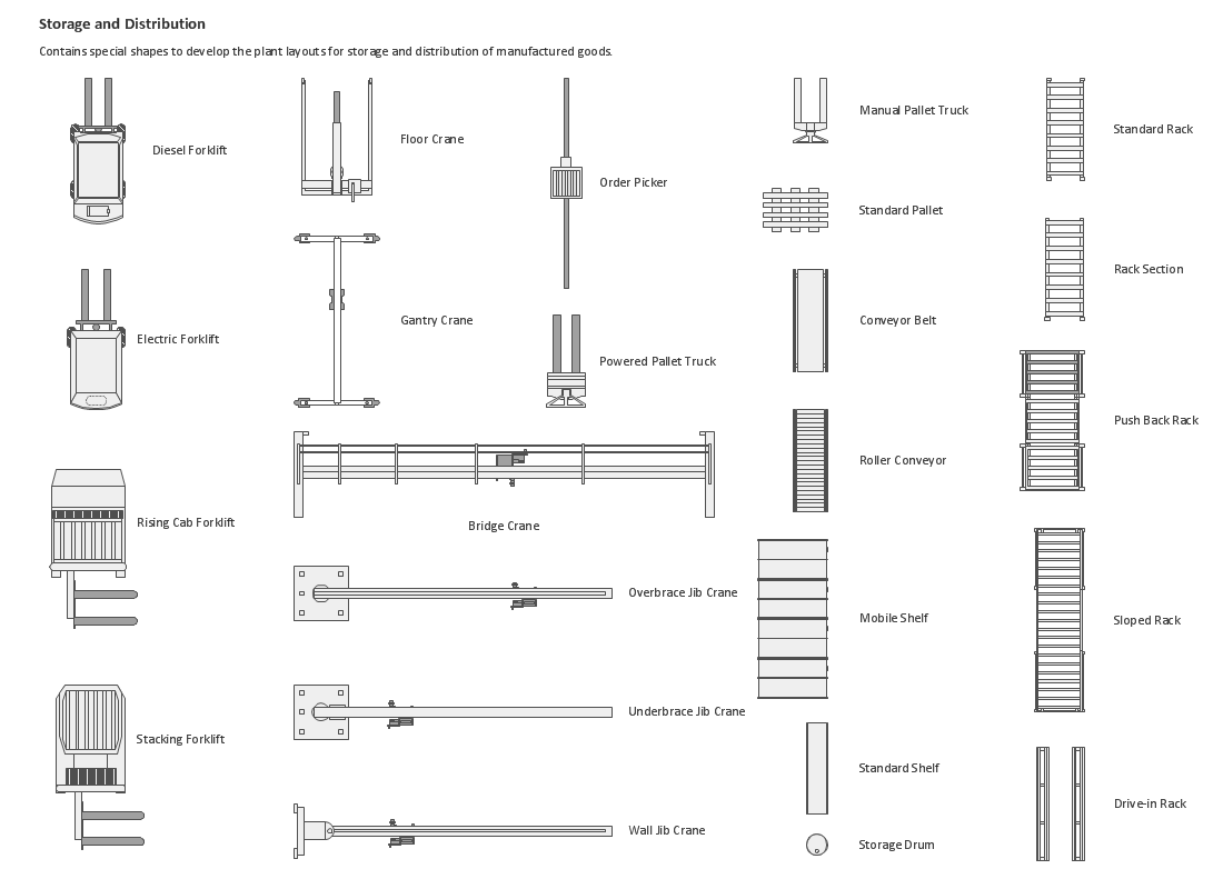 Building drawing design elements - Storage and distribution plant layout plans