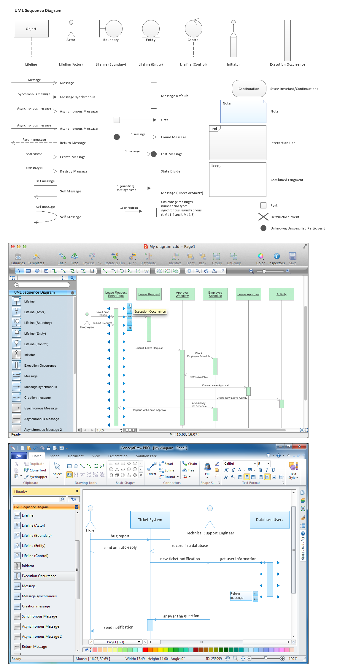 Diagramming Software for  UML Sequence Diagrams