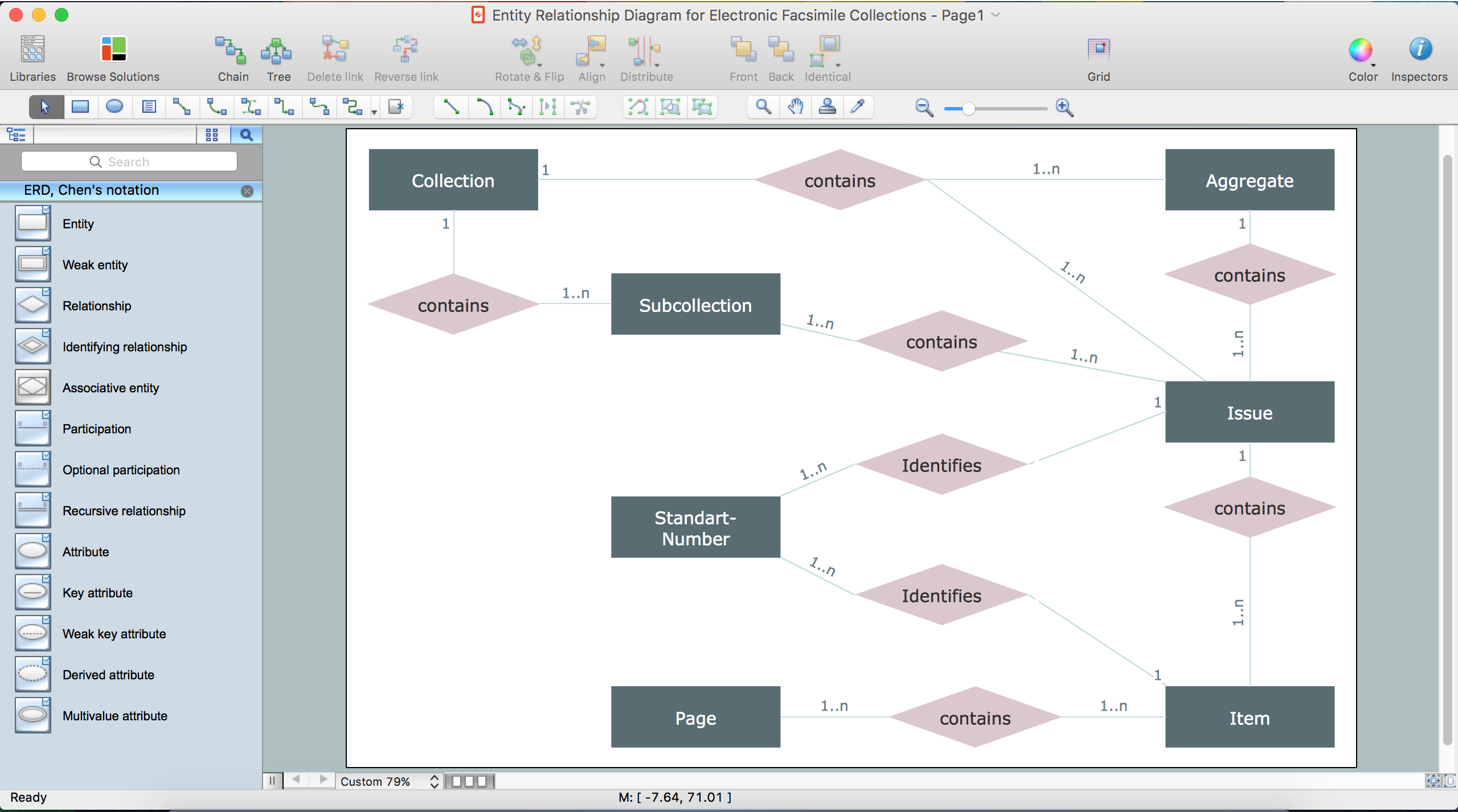 Drawing Er Diagrams On A Mac Entity Relationship Diagram Software For Mac What S The Best Erd Tool For The Mac Erd Draw For Mac