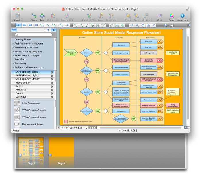 Comparing ConceptDraw PRO to Omnigraffle