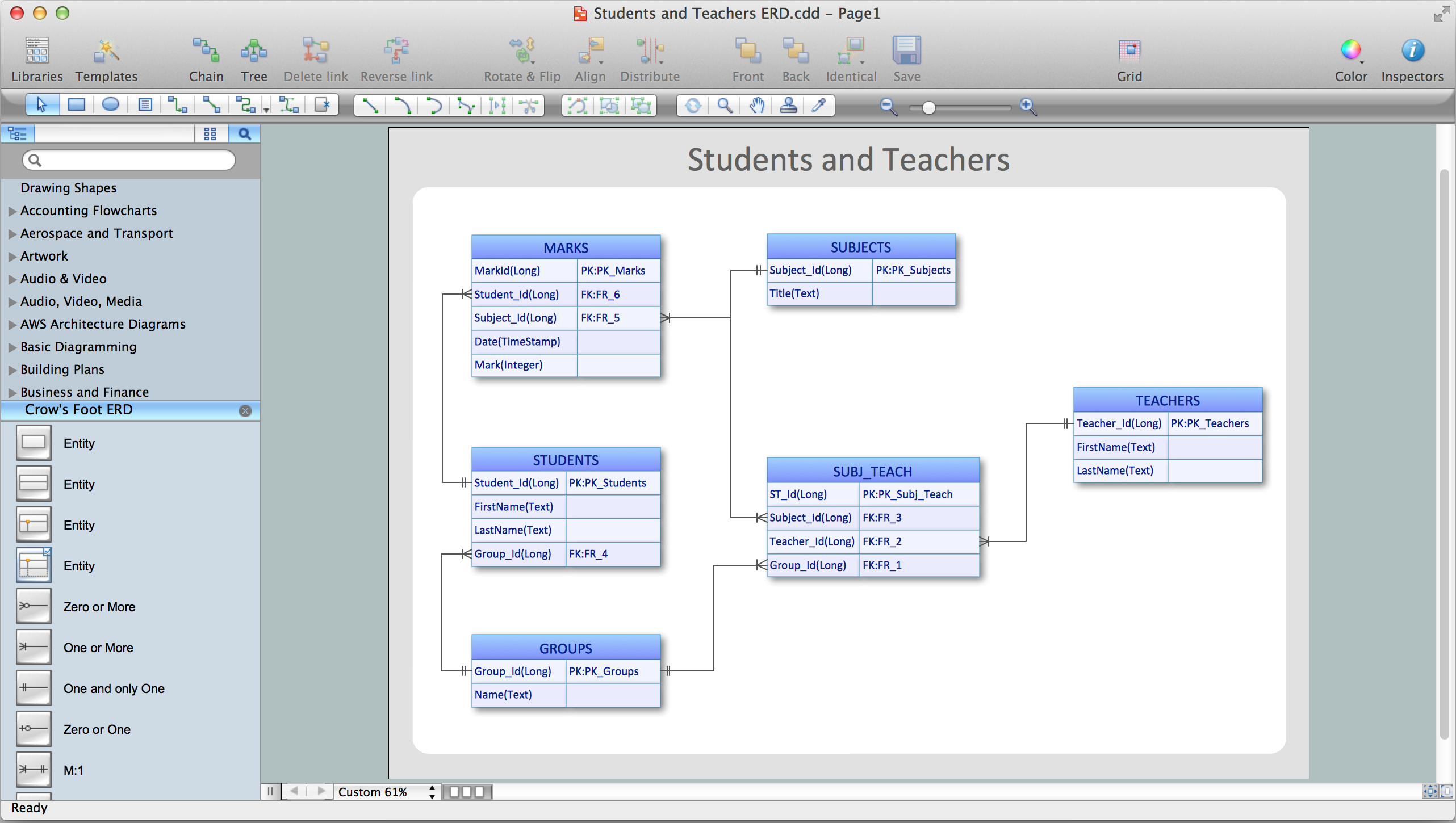 Entity Relationship Software *