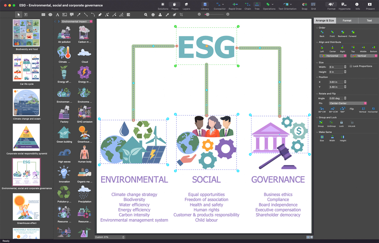 ESG Infographics Design in ConceptDraw DIAGRAM