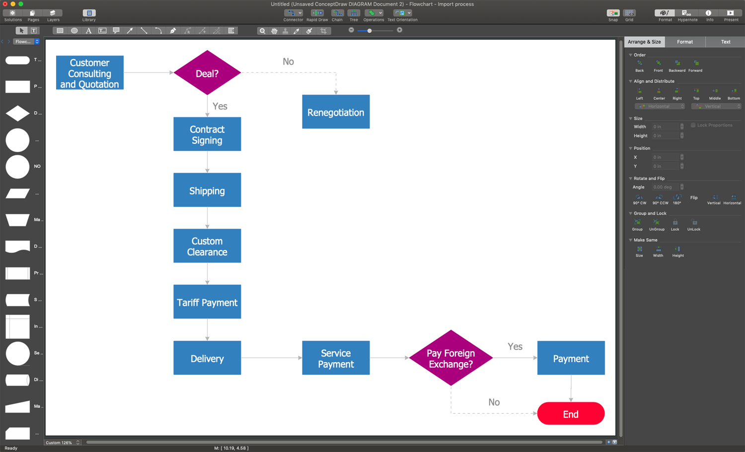 easy free flow chart maker