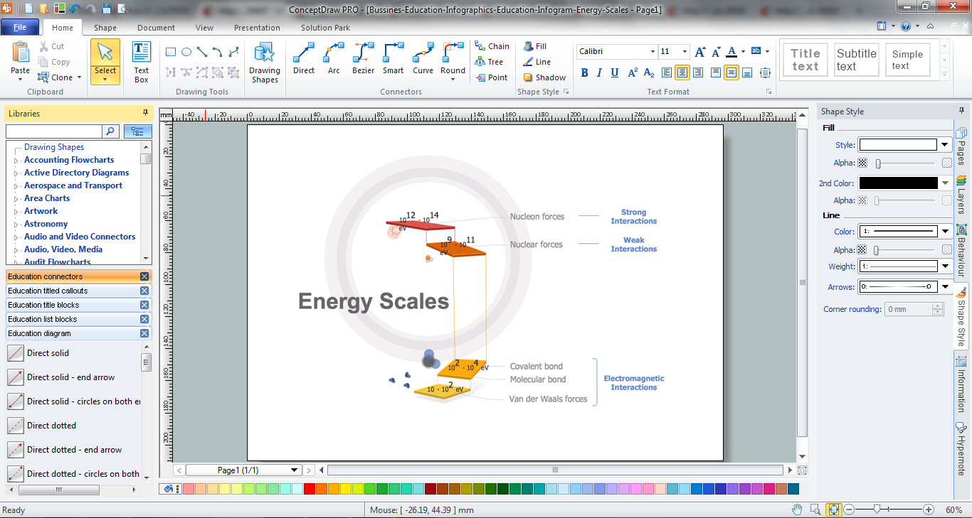 How to Make an Infographic