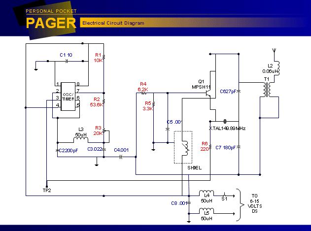 Technical Drawing Software