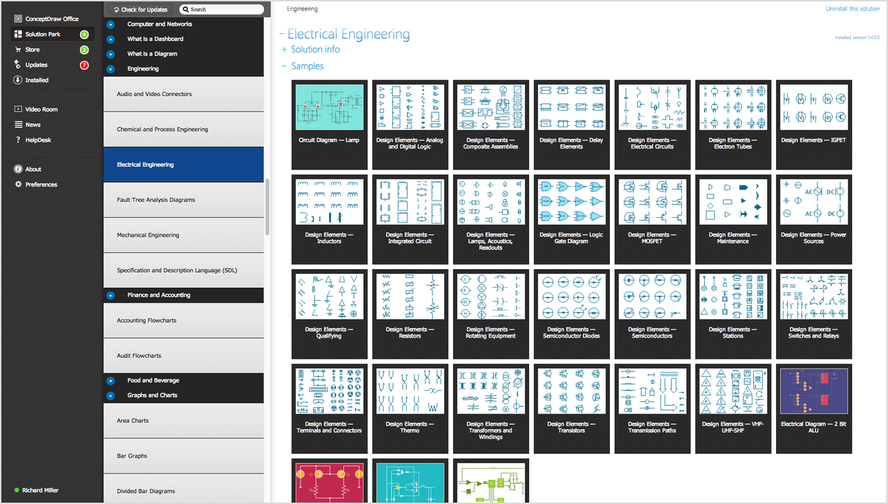 Automotive Electrical Wiring Diagram Software from www.conceptdraw.com