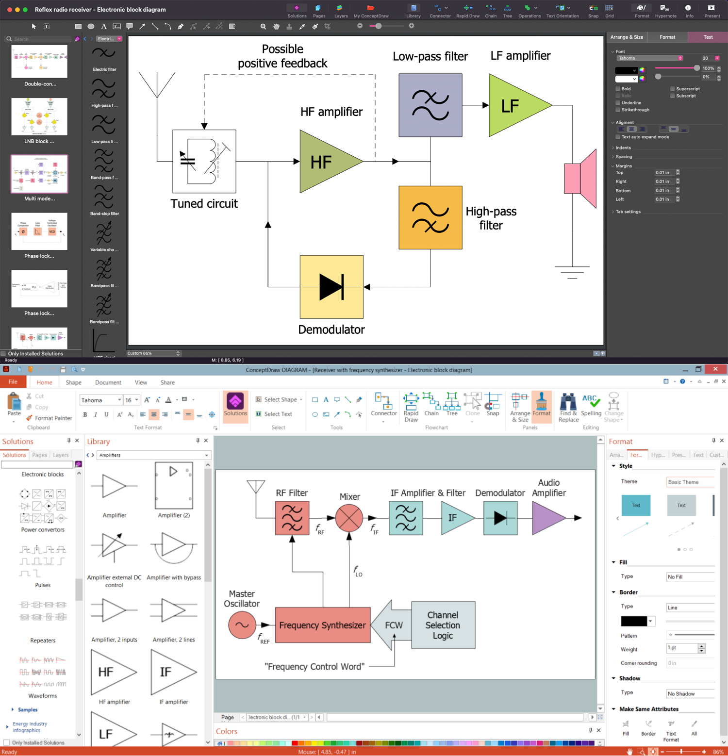 Amplifiers Development in ConceptDraw DIAGRAM