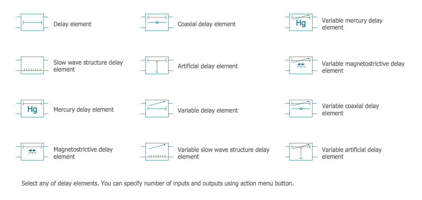 Electrical Symbols — Delay Elements