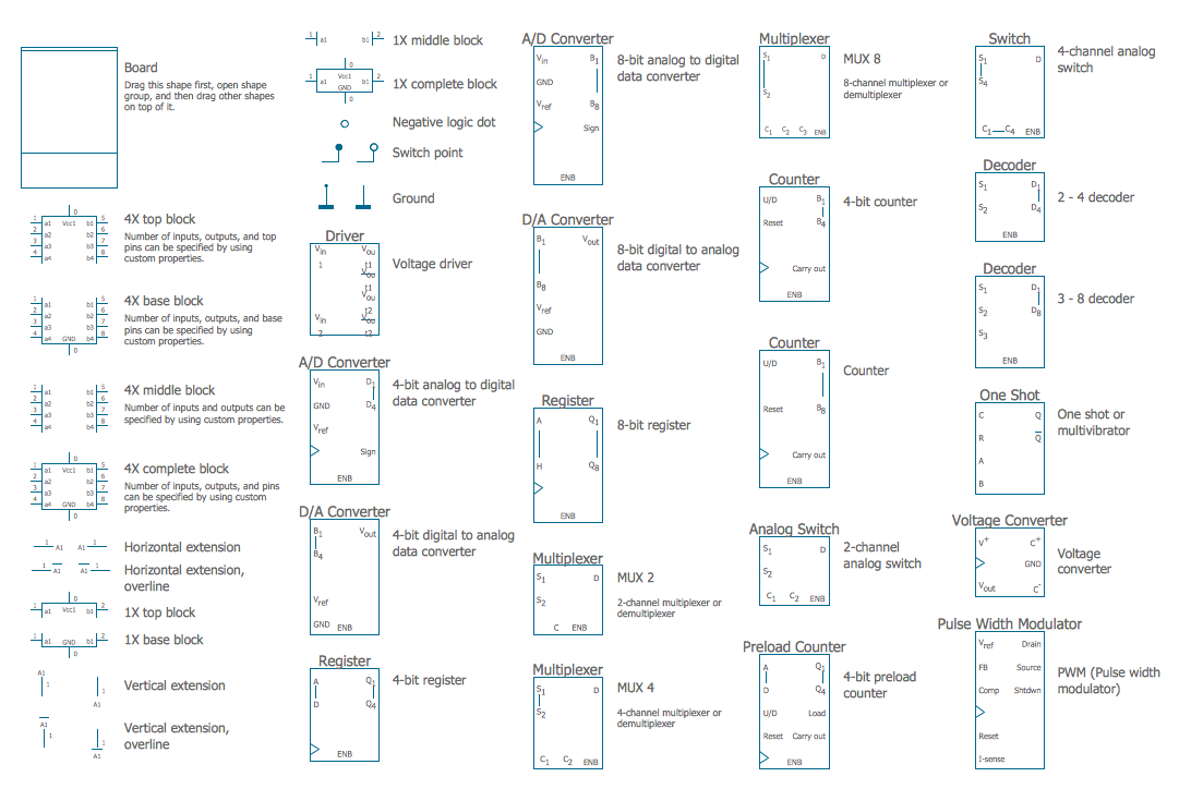 electronic circuit symbols chart