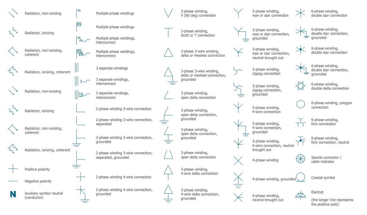 electronic circuit symbols chart