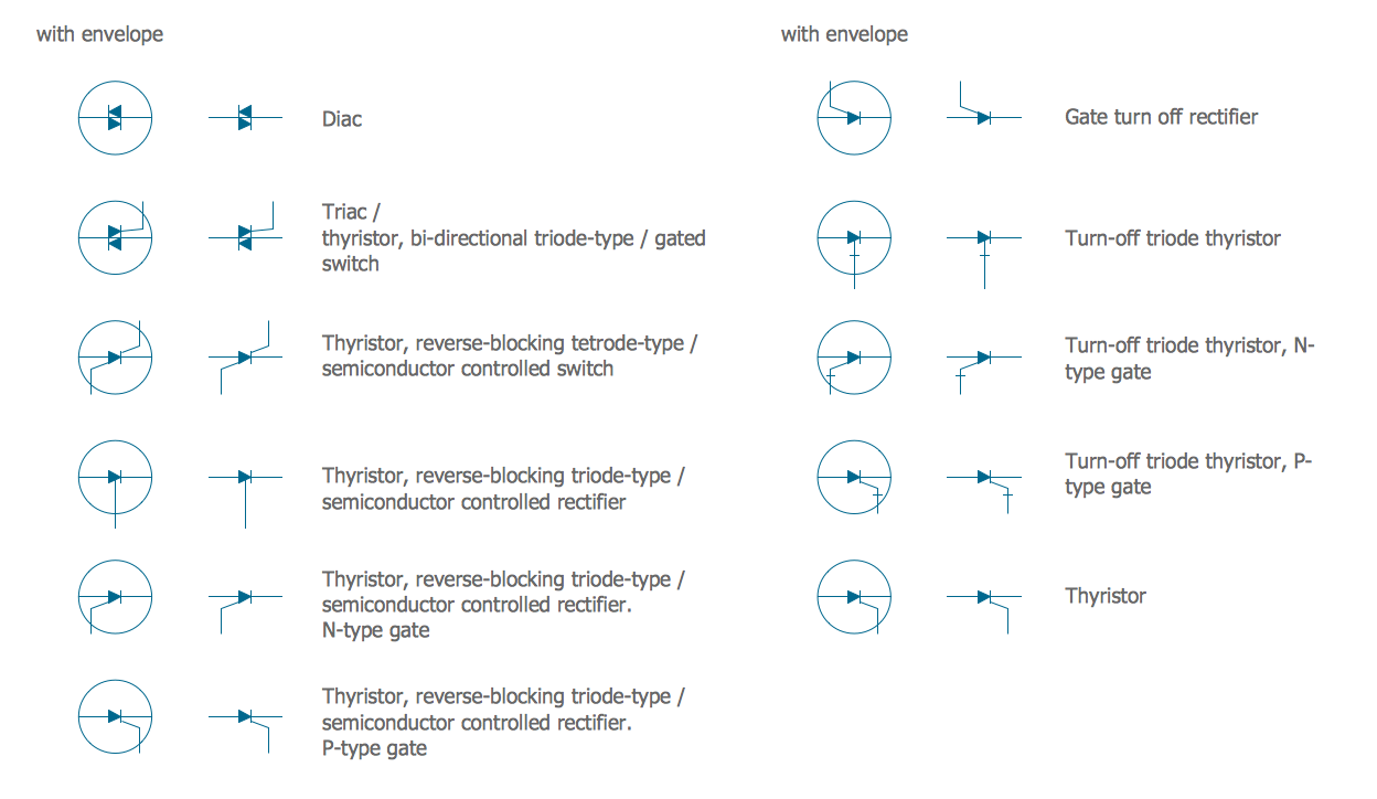 Electrical Symbols — Semiconductor *