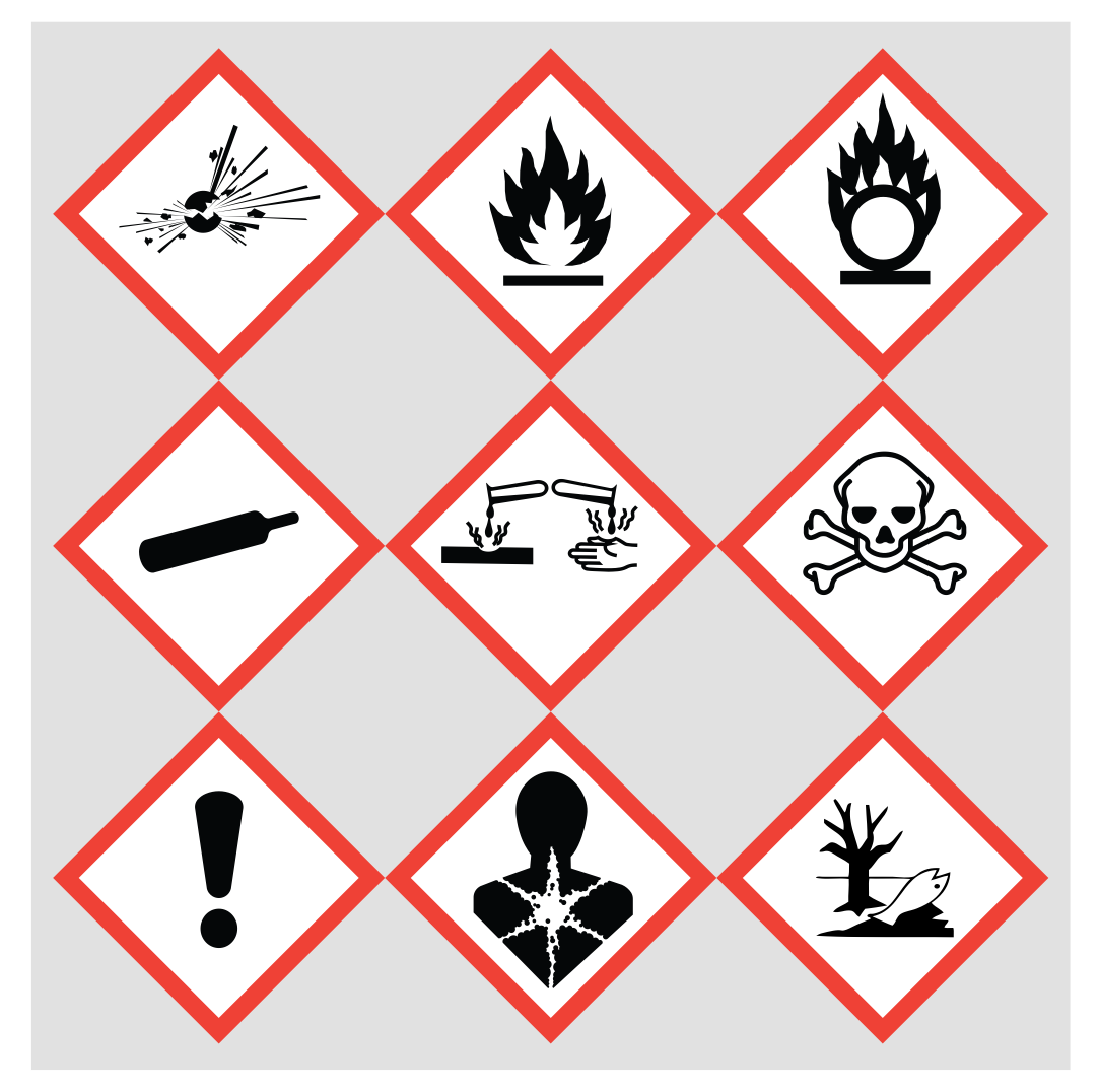 OSHA HAZCOM pictograms