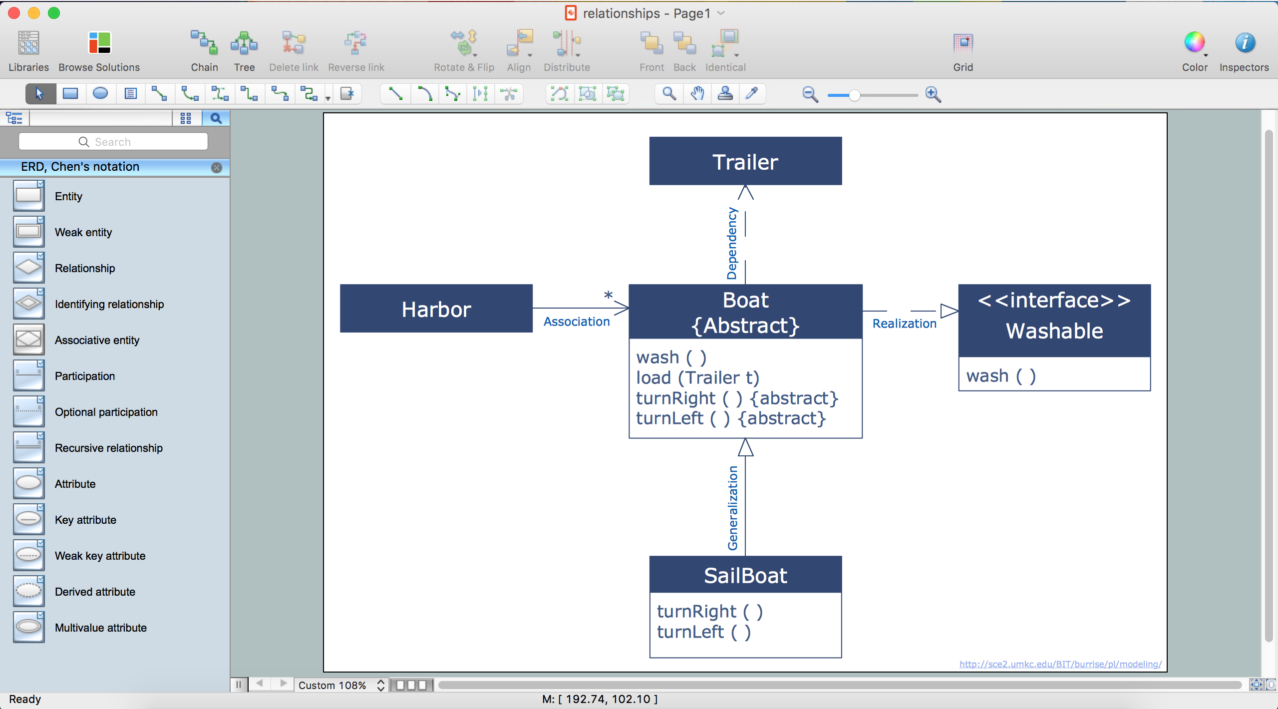 Entity Relationship Diagram Software *