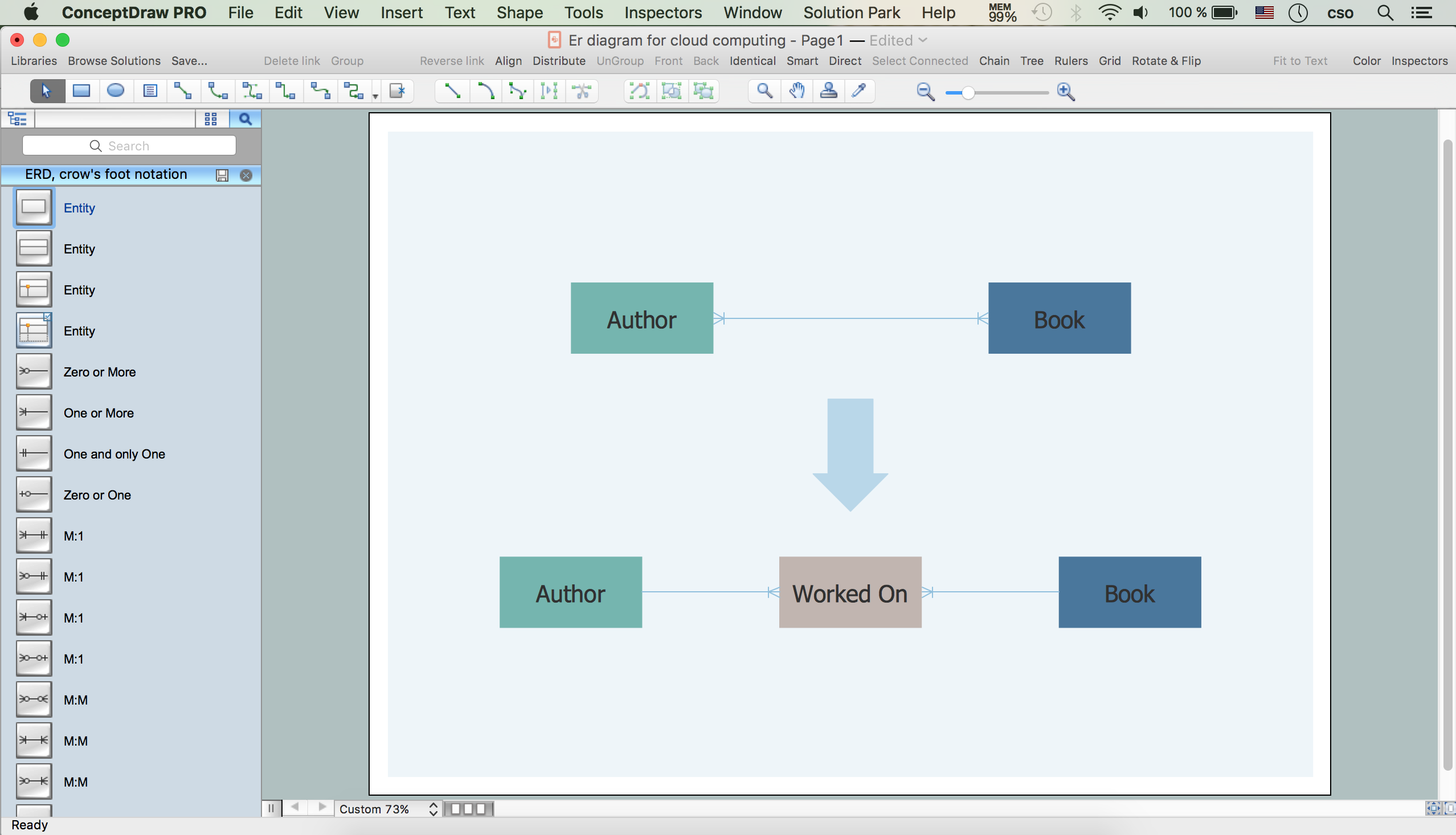 ER Diagram for Cloud Computing *