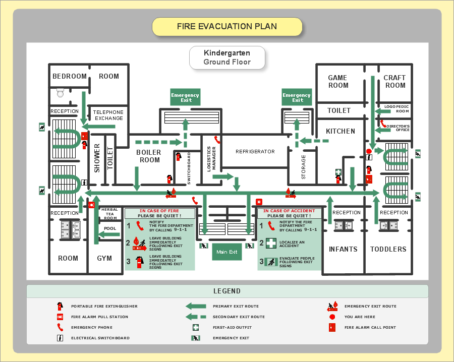 Fire Emergency Evacuation Plan Example floorplan symbols