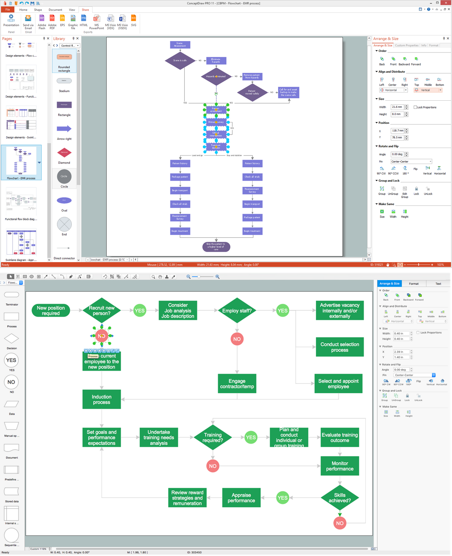 Business process flowchart diagram