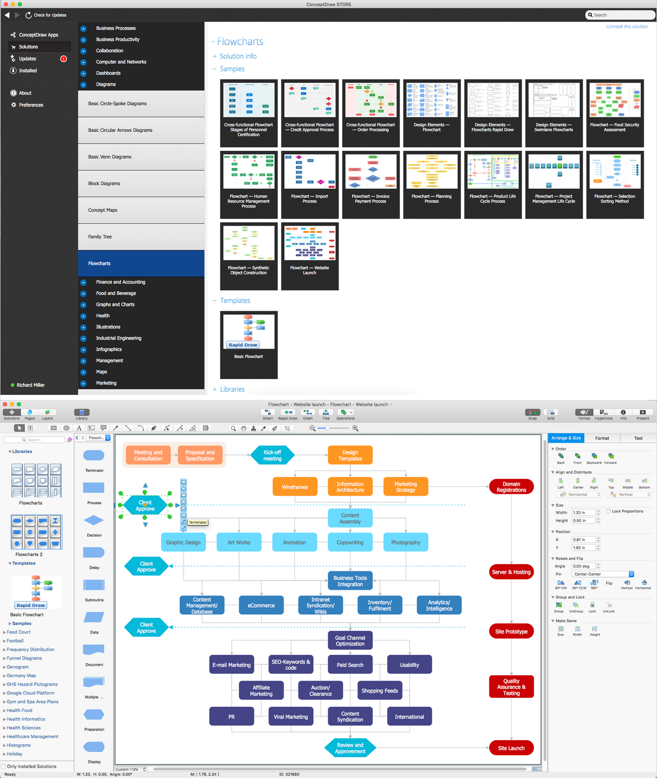 Gambar Standard Flowchart Symbols Usage Basic Meaning Workflow Diagram ...