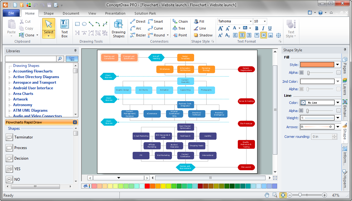 Flow Chart Colors