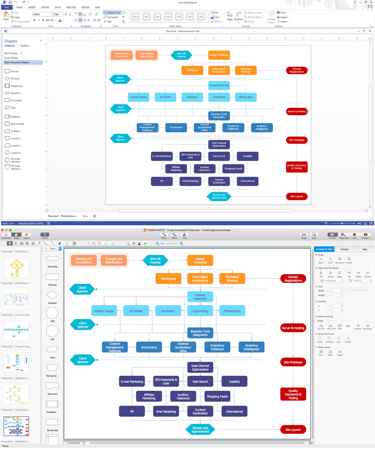 data flow diagram visio stencil download