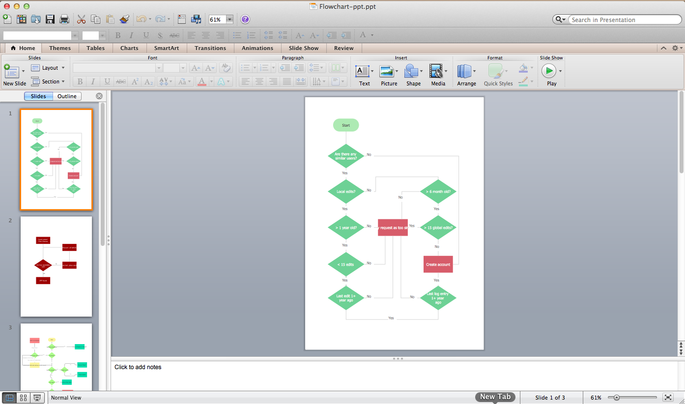 Flowcharts in PowerPoint *