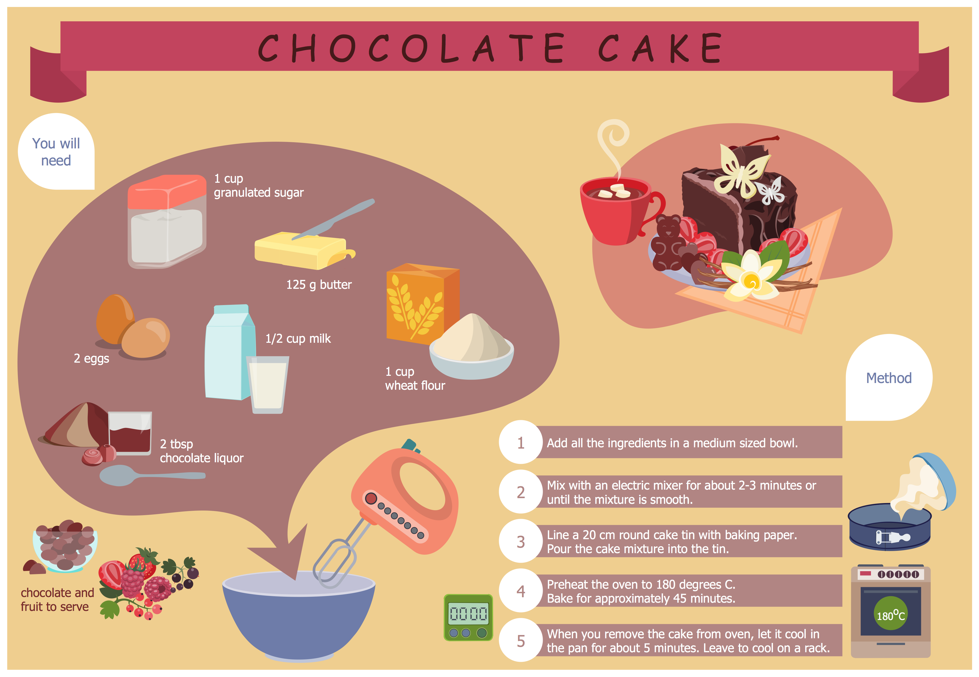 25 Stuff Ideas Favorite Recipes Cooking Recipes I Love Food
