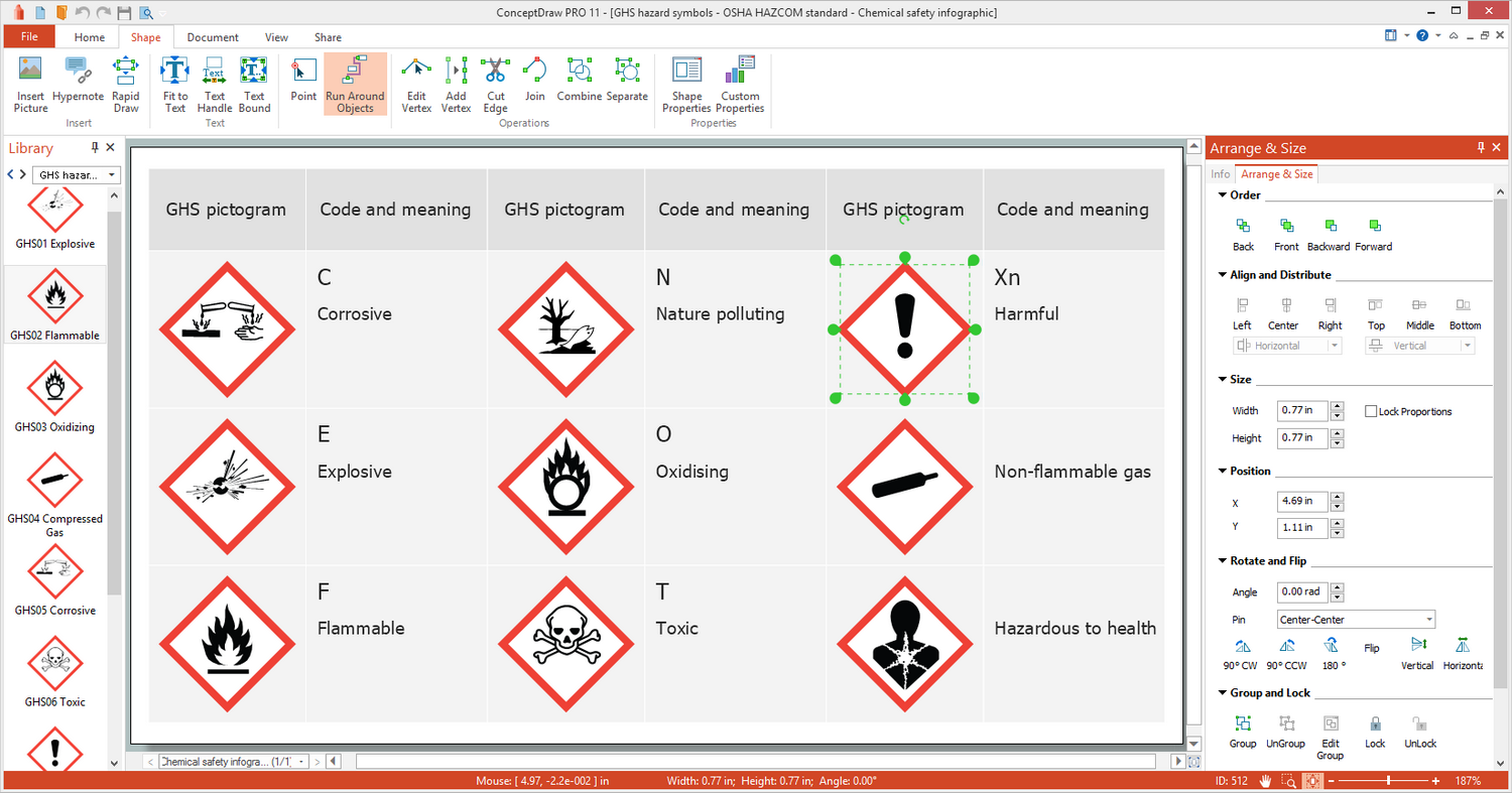 GHS Labels Meanings  Chemistry Symbols and Meanings  Process For Free Ghs Label Template