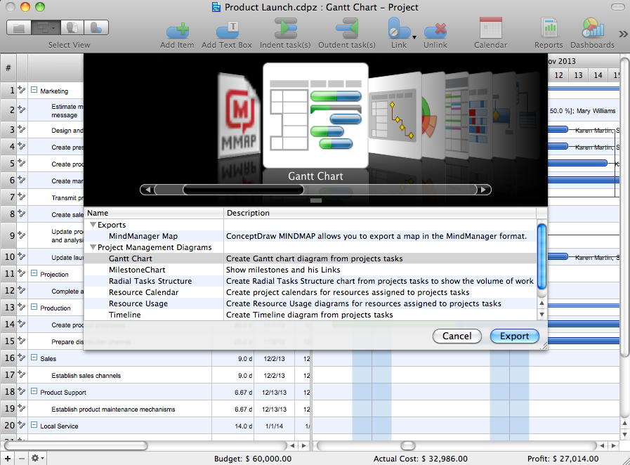 ConceptDraw Project Gantt chart reports gallery