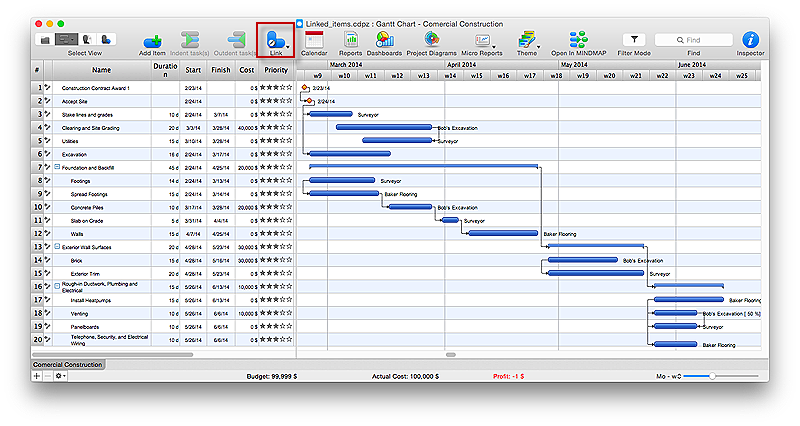 Gantt Chart Example For Project Proposal