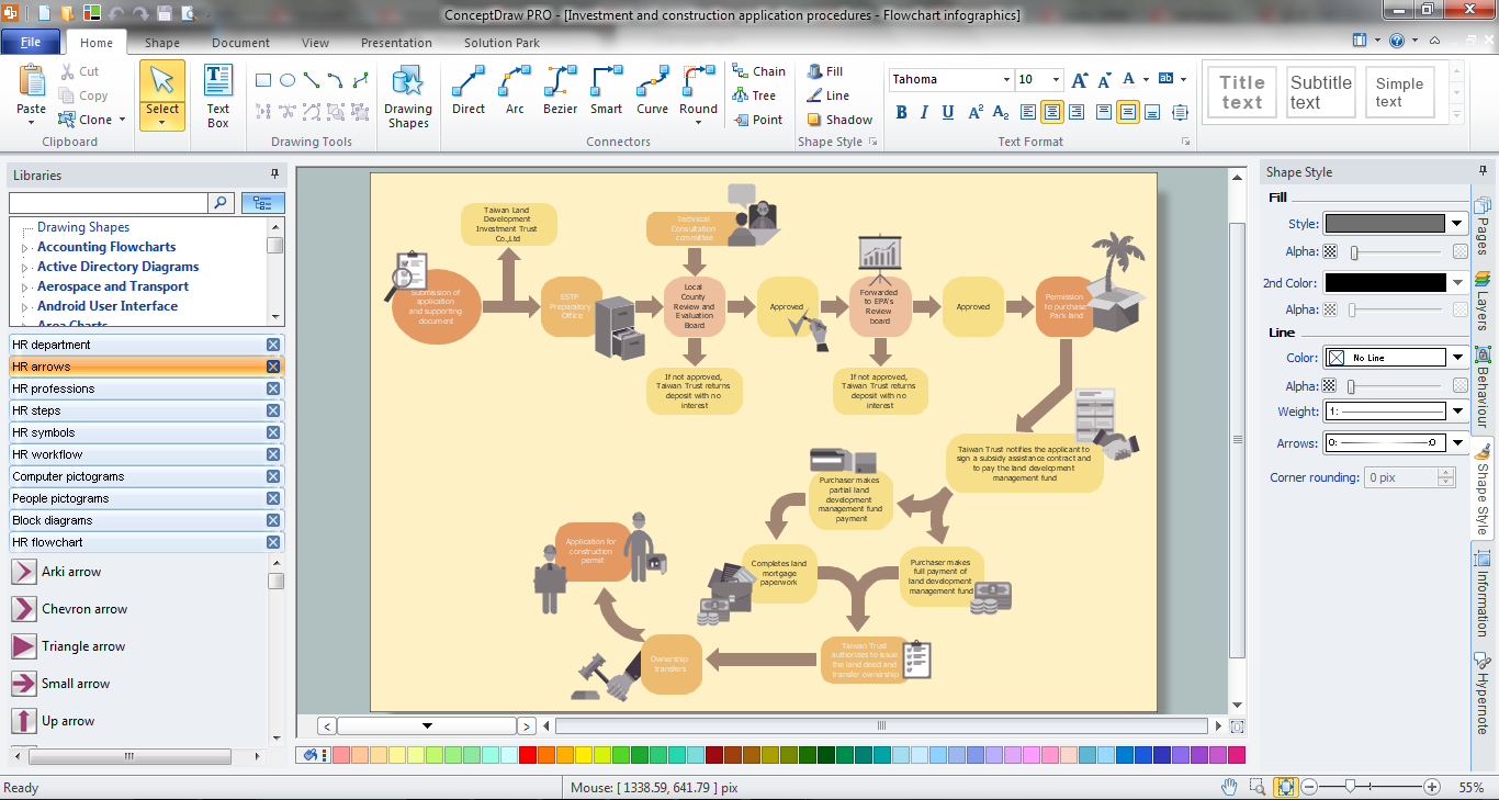 Example Process Flow | Create Flowcharts & Diagrams ...