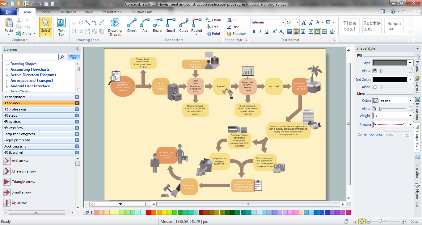 Example Process Flow | Create Flowcharts & Diagrams | Business Process ...