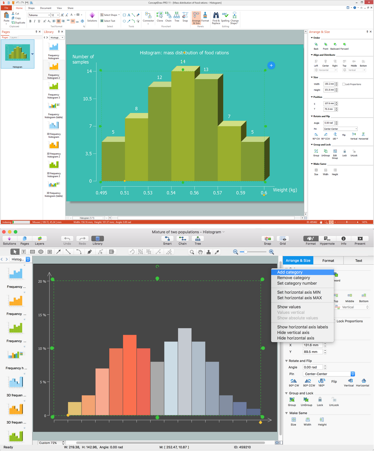 Histogram