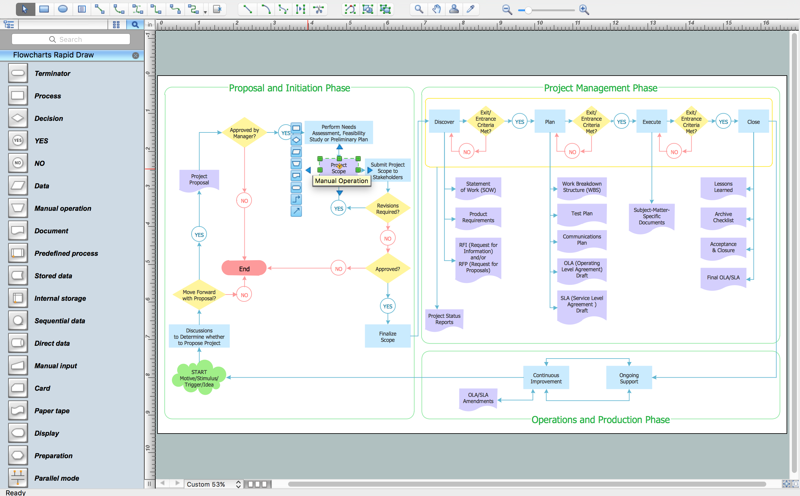 Create Flow Chart For Free