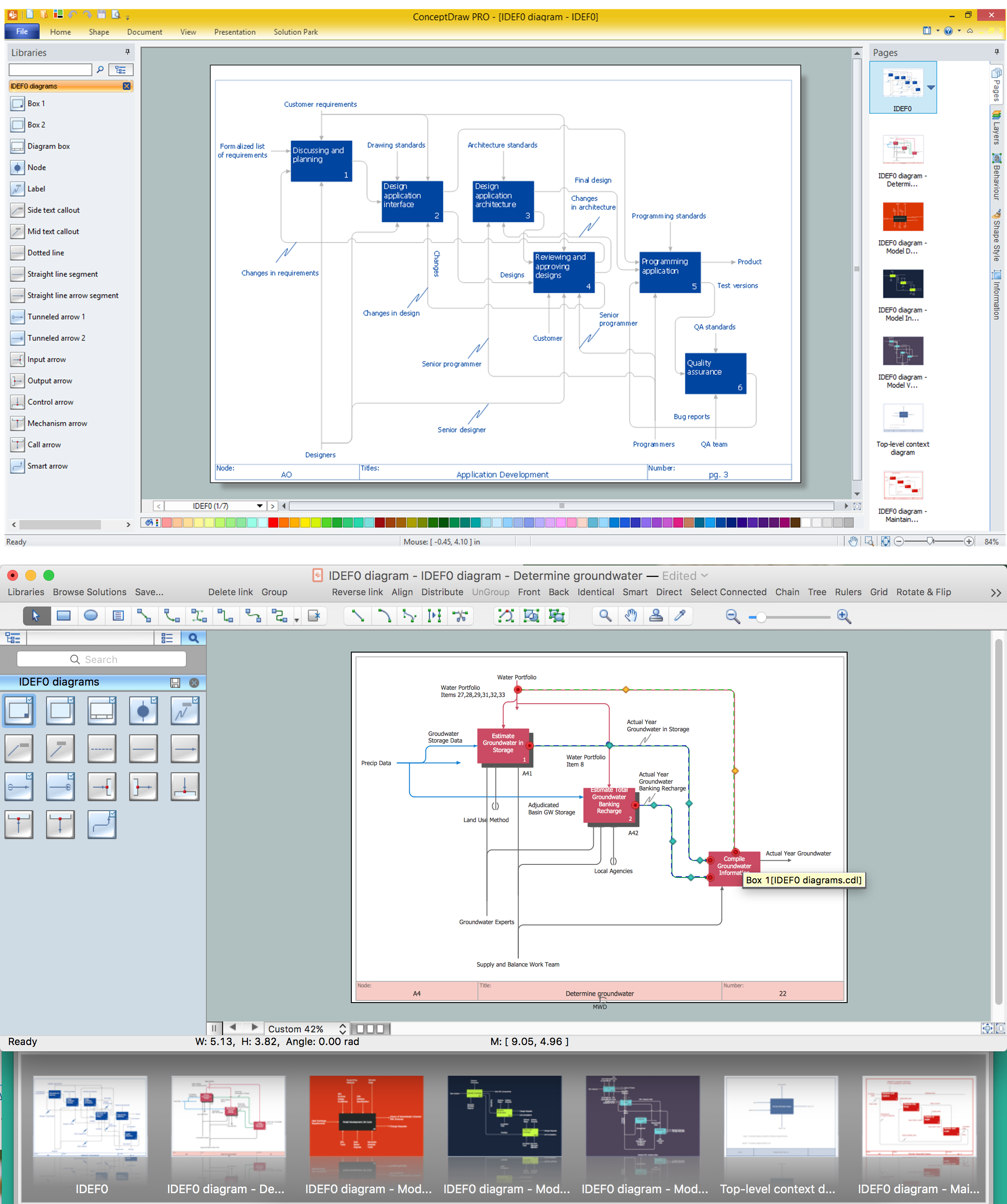 IDEF0 standard with ConceptDraw DIAGRAM *