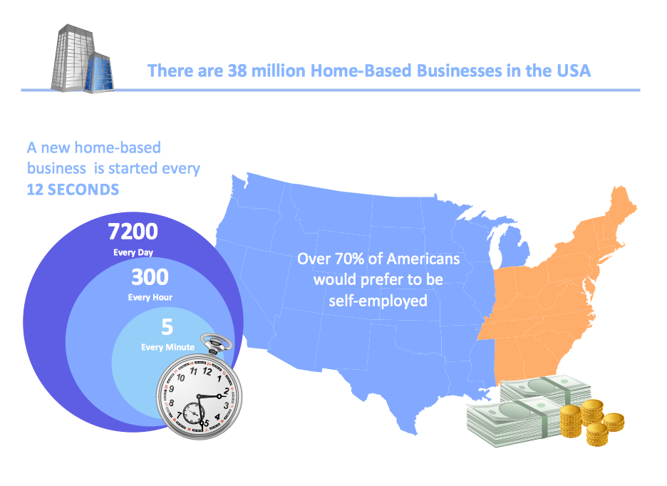 Business and Finance Illustrations Example *