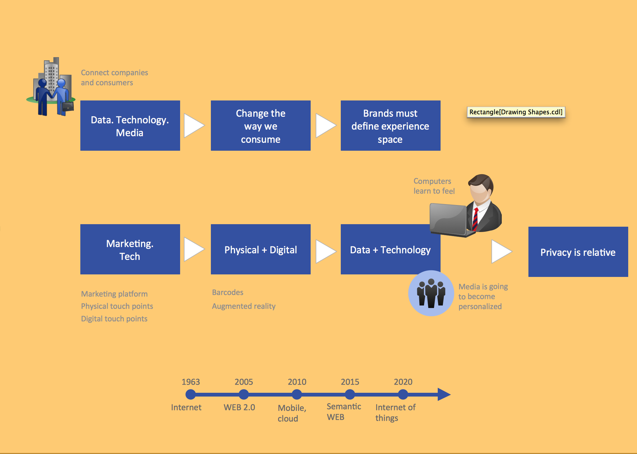 Illustrations business and finance