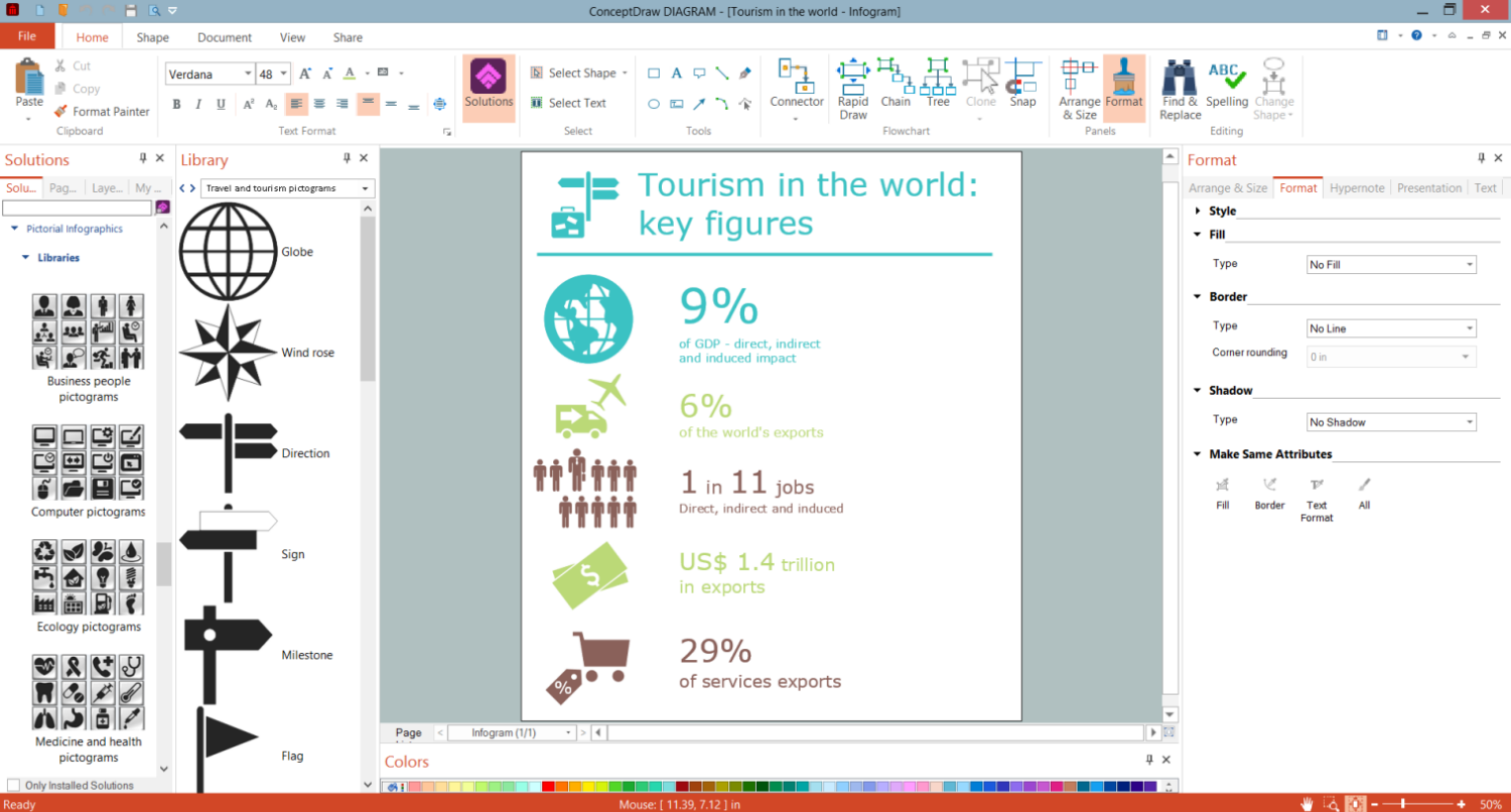 Infographics Maker Software ConceptDraw DIAGRAM