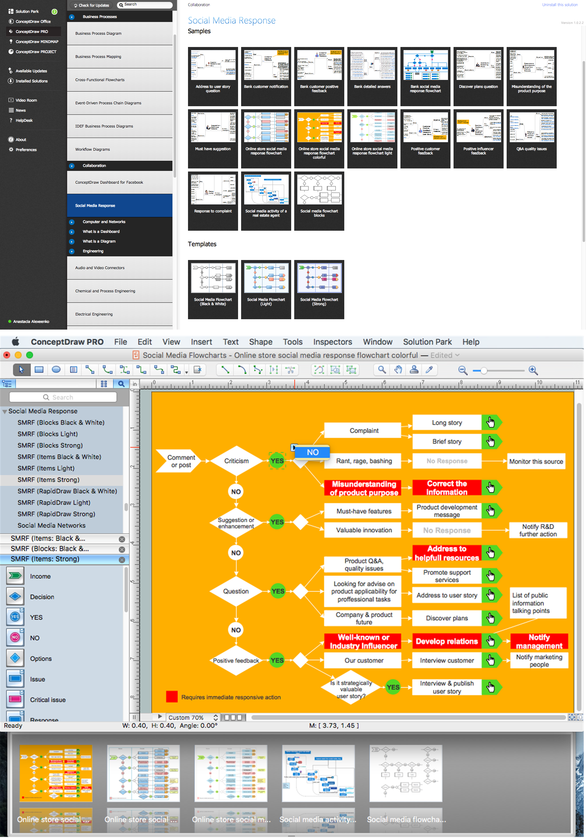 Interactive Flow Chart Creator