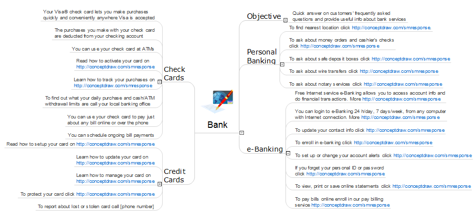 Social Media Response - Bank detailed answers