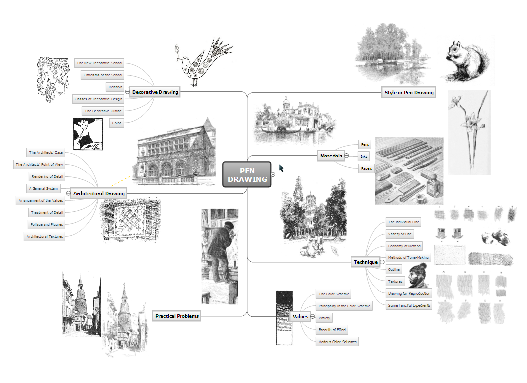 Exporting maps as graphics or to other applications <br>from ConceptDraw MINDMAP *