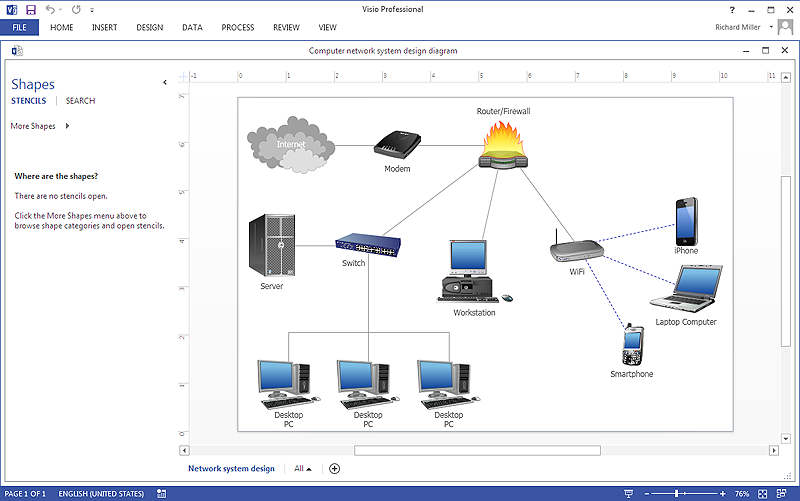 Visio Computer Network Diagram