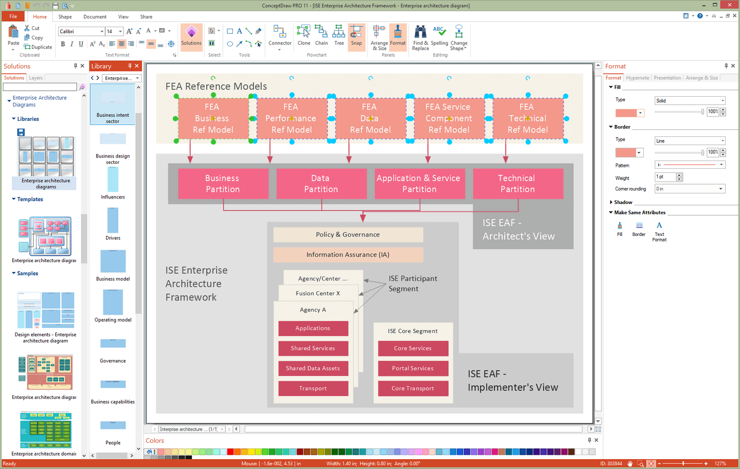 Information Architecture *