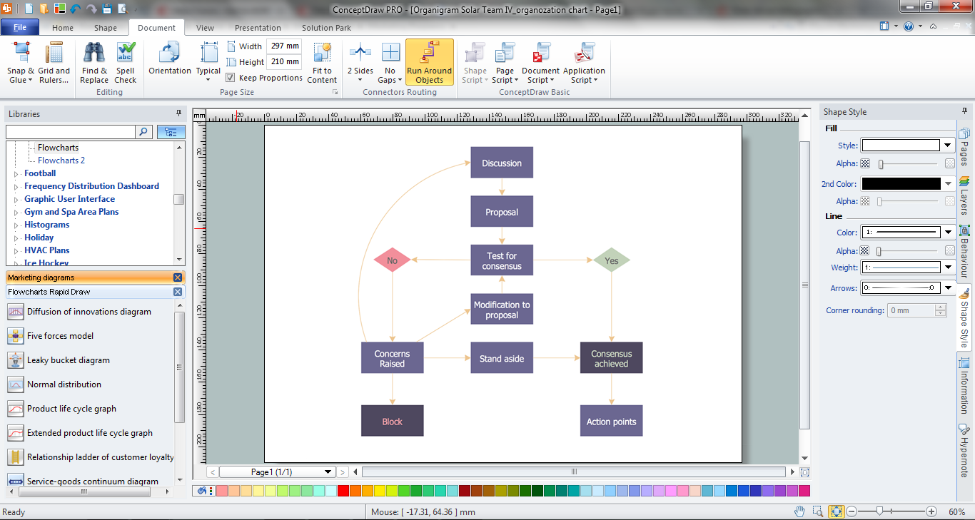 Charts and Graphics Drawing Software | Draw Charts and Graphics Easily