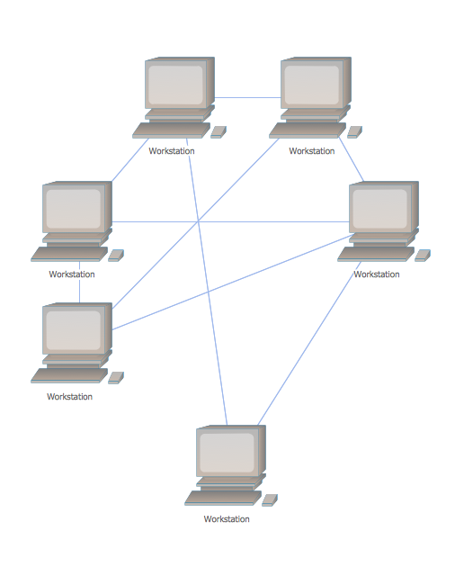 Mesh Network Topology Diagram | Mesh Network. Computer and Network ...